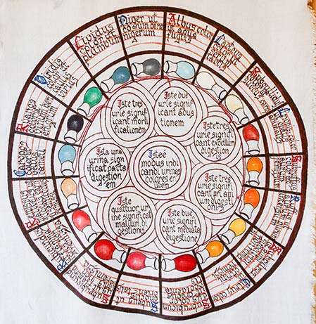 A urine wheel (Shoricelu/AdobeStock)